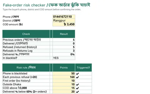ফেক অর্ডার ঝুঁকি যাচাই: ফোন, জেলা আর COD দিলে ঝুঁকির স্কোর ও পরামর্শ